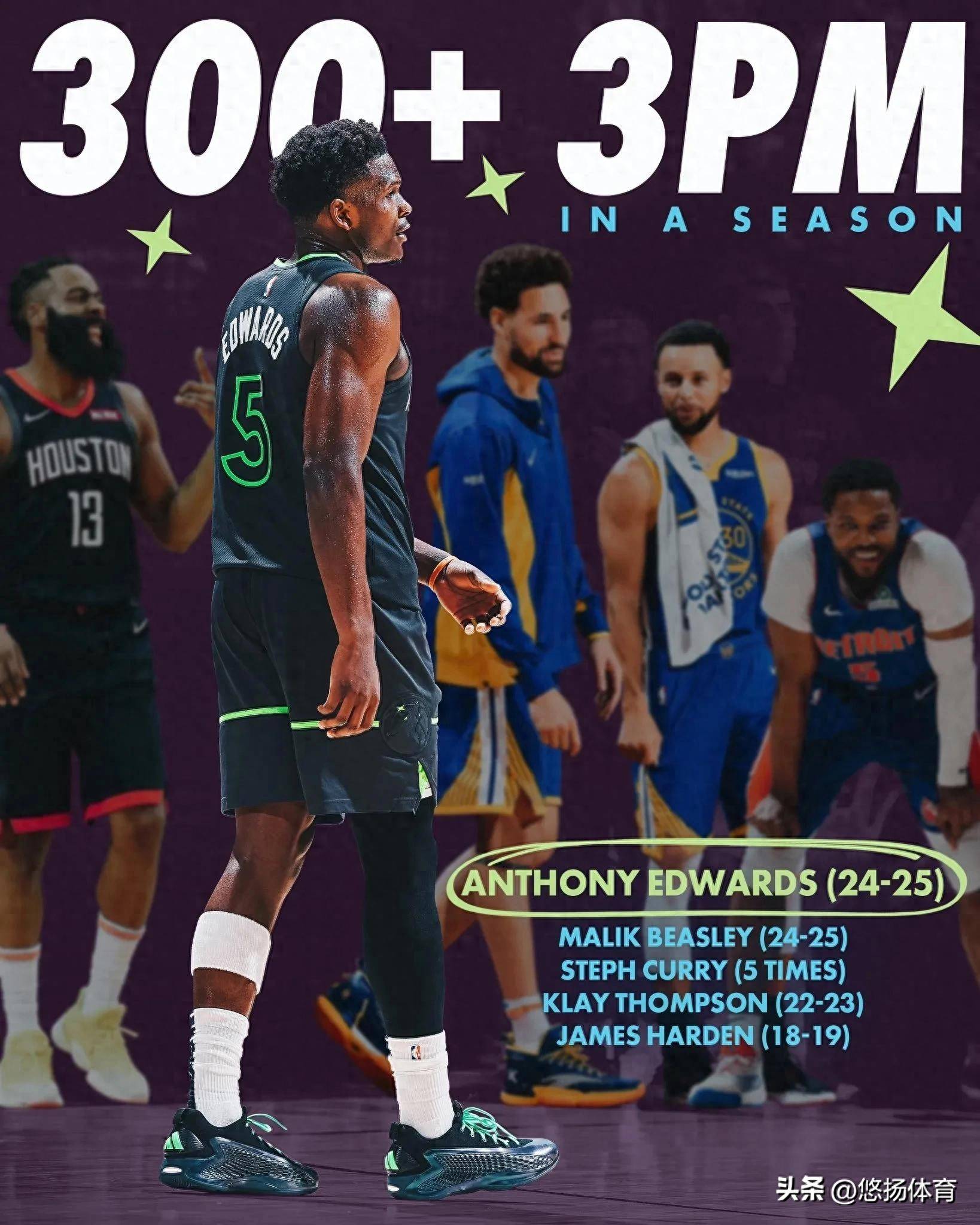 三分大赛将在本周末进行,众多明星球员参赛 三分大赛将在本周末进行,众多明星球员参赛