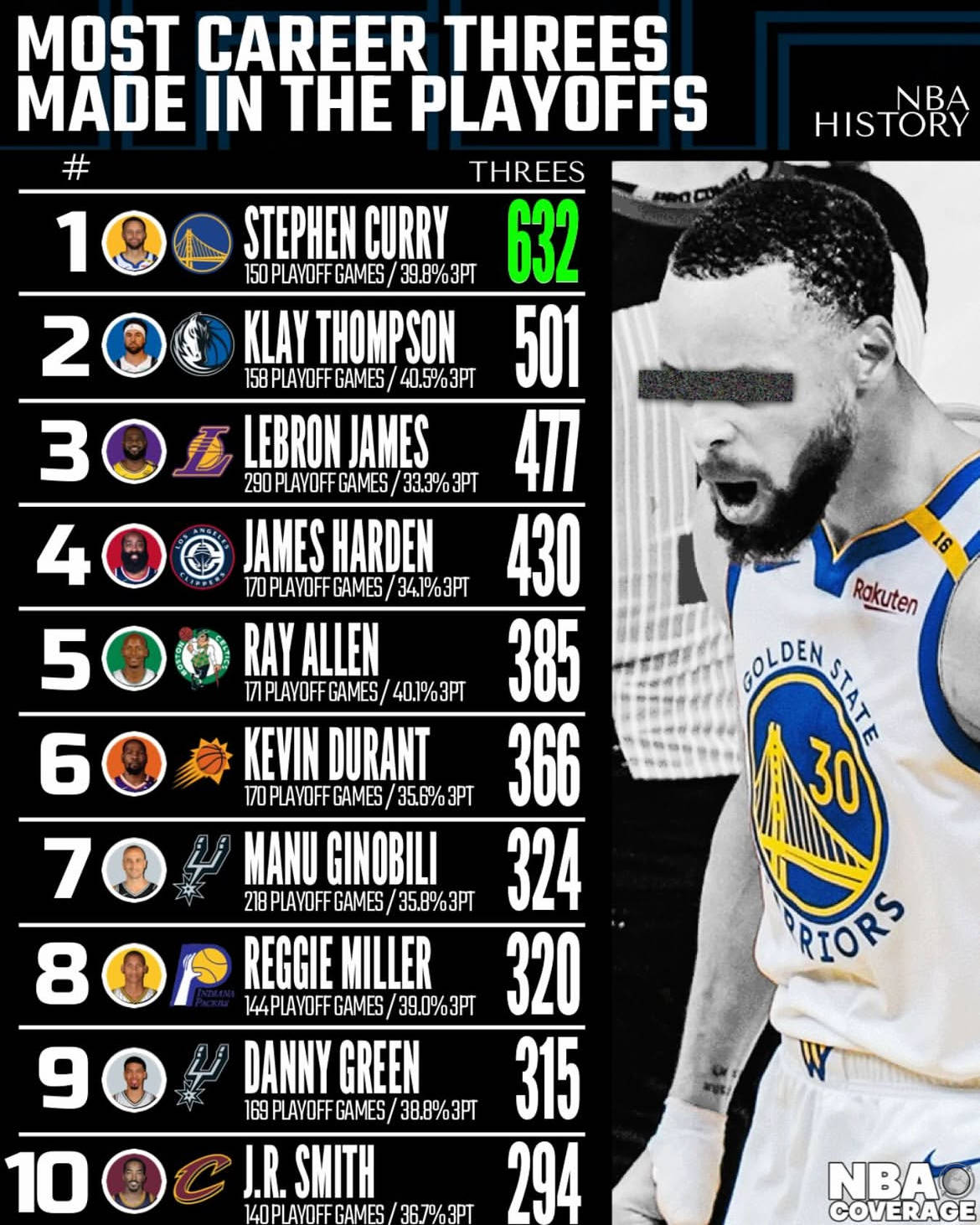 三分大赛将在本周末进行,众多明星球员参赛 三分大赛将在本周末进行,众多明星球员参赛