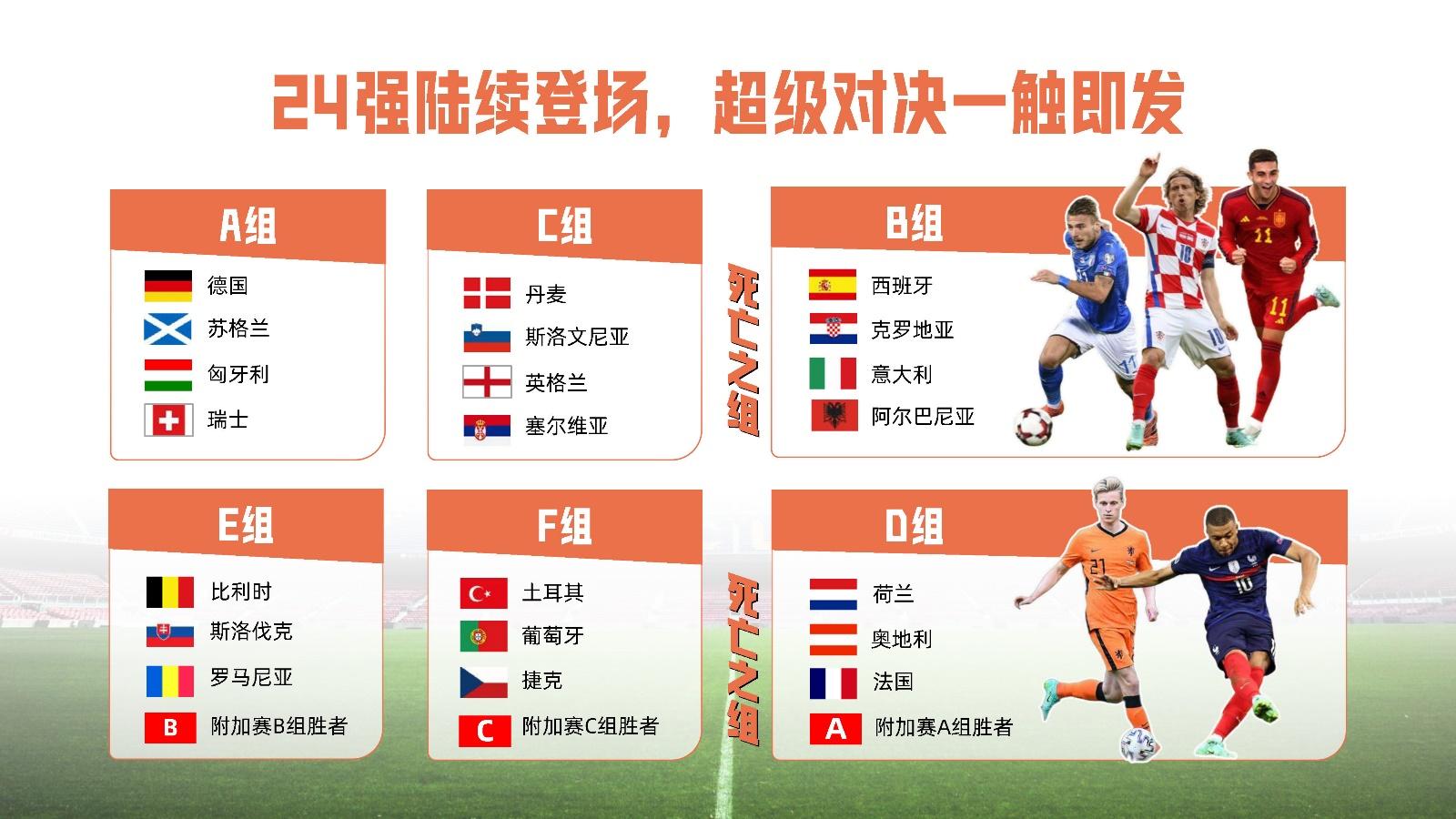 欧洲杯资格赛即将展开，各国球队积极备赛的简单介绍