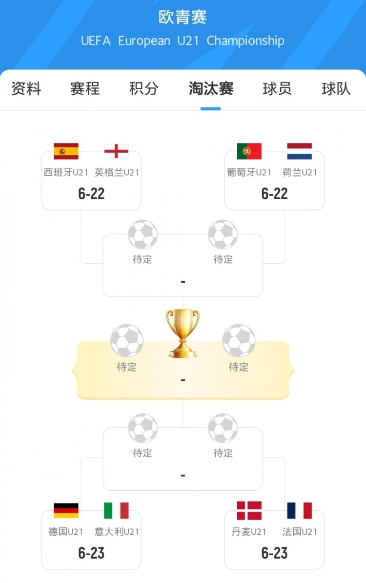 欧洲杯资格赛即将展开，各国球队积极备赛的简单介绍