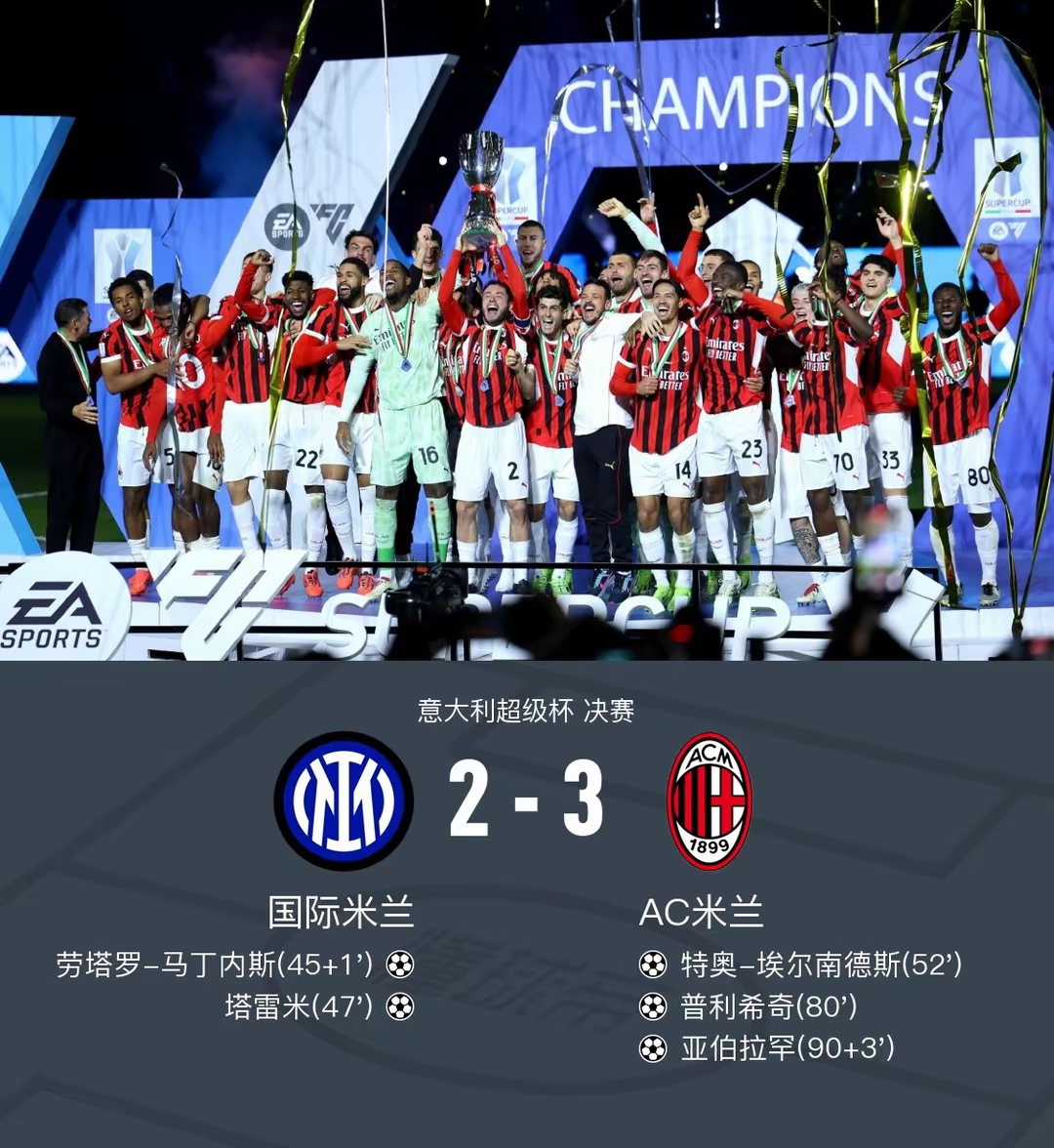 国际米兰小胜对手,扳回失地 国际米兰小胜对手,扳回失地