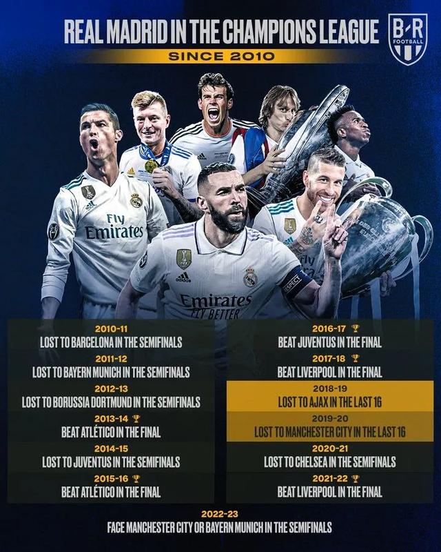 爱游戏登录-切尔西客场战平皇马,步入欧冠最强四强