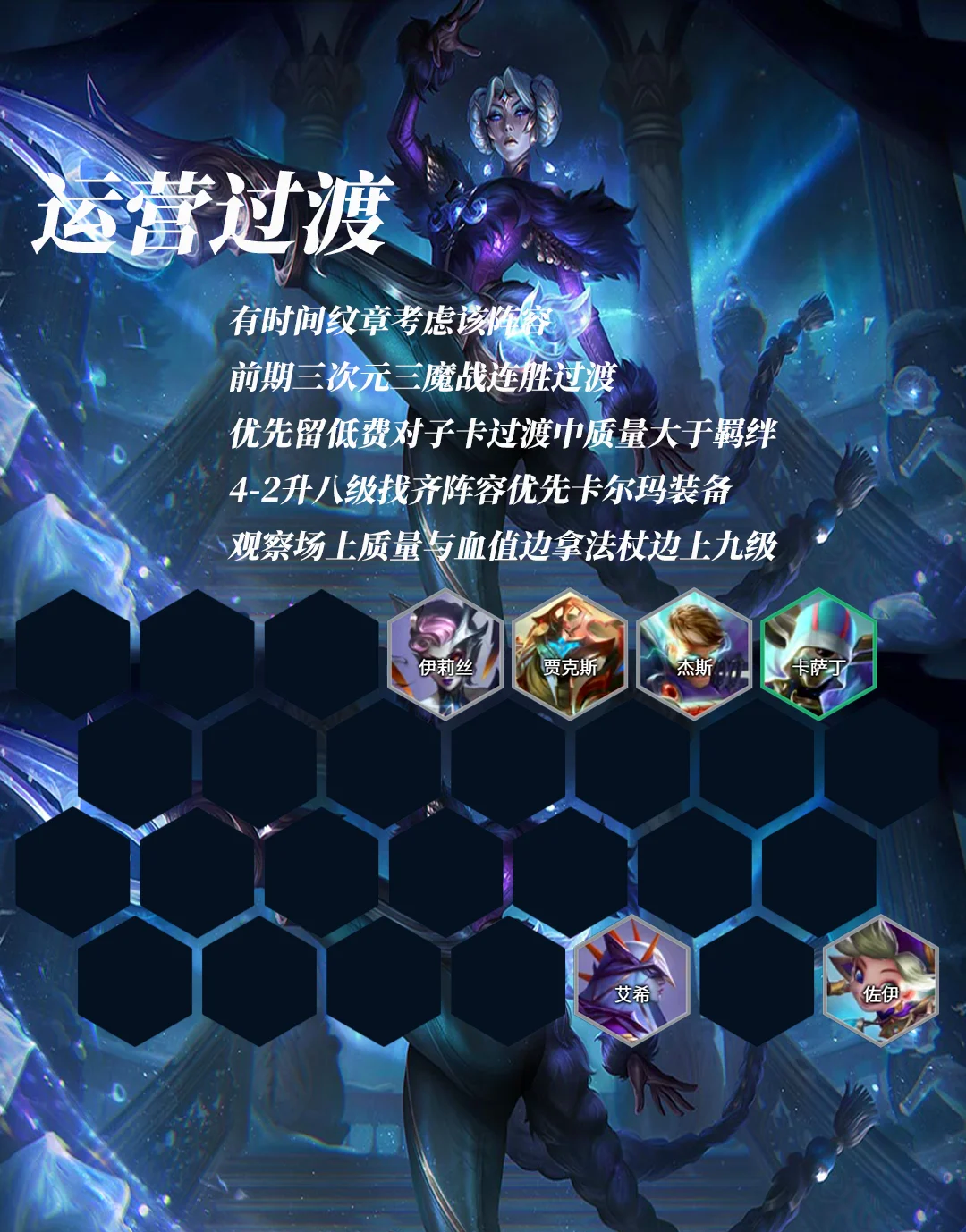 首发阵容大调整，教练或有神秘策略的简单介绍